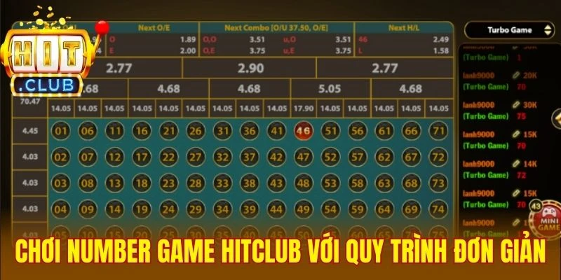 Chơi Number Game Hitclub với quy trình đơn giản