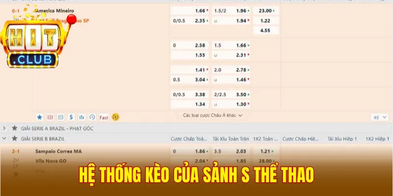 Hệ thống kèo của sảnh S Thể Thao